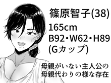 憧れだった友達のお母さん(38歳)とセックスする事に成功した童貞